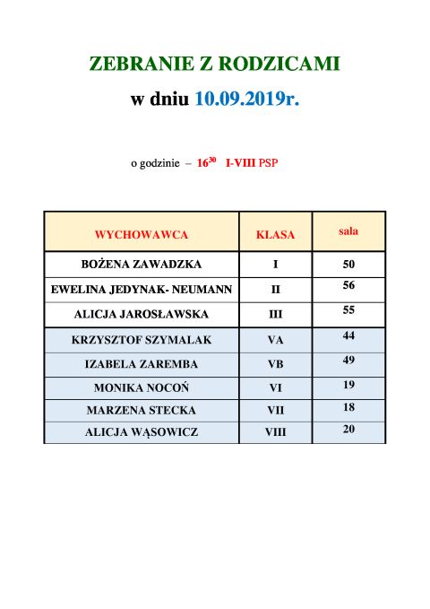 2019 09 06 zebranie z rodzicami1